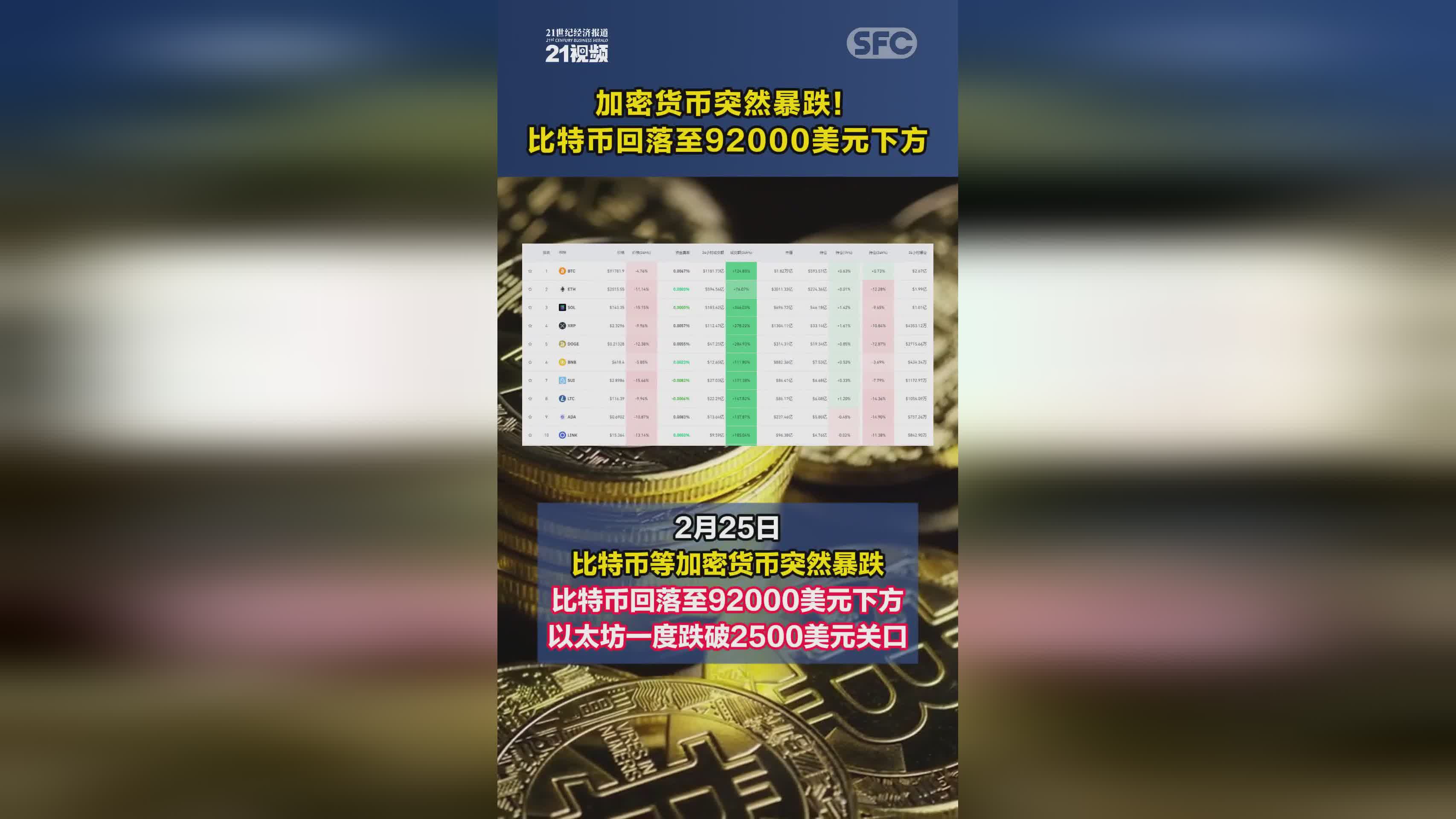 比特币空投即将开始，参与用户将获193枚代币-爱游戏