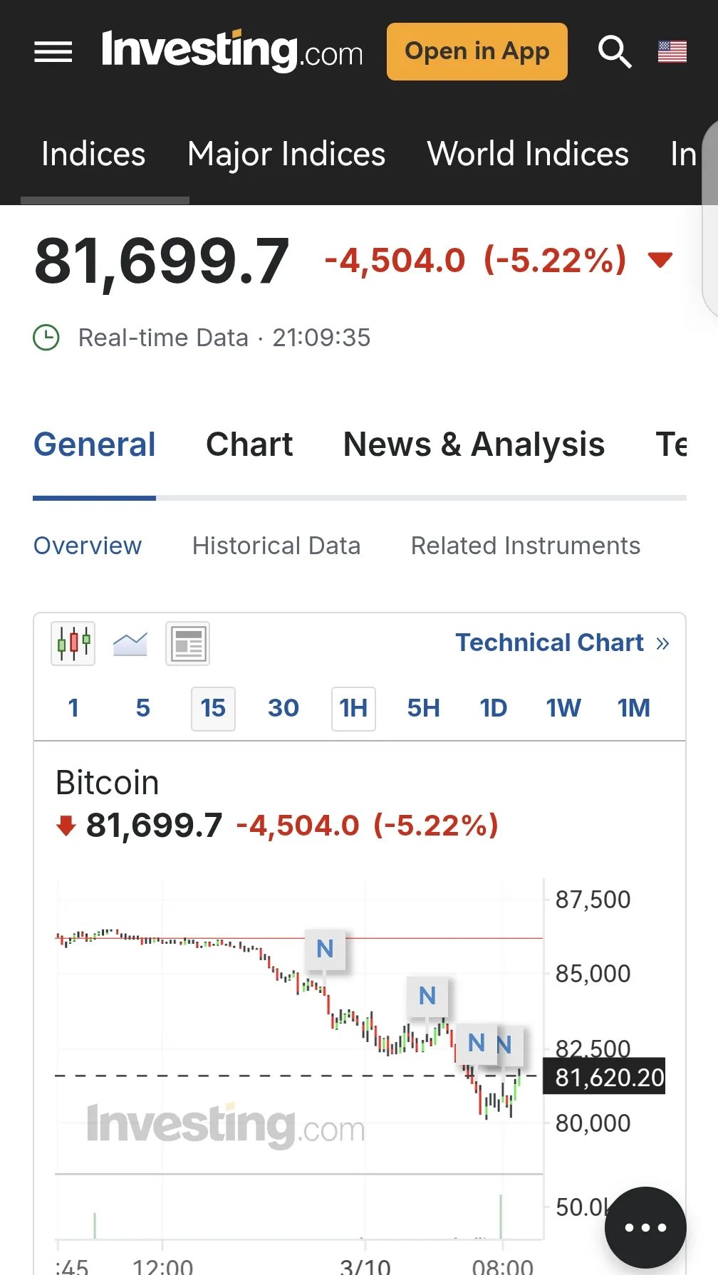 比特币攀升势惊人，一夜飙升178%，加密市场沸腾-爱游戏体育