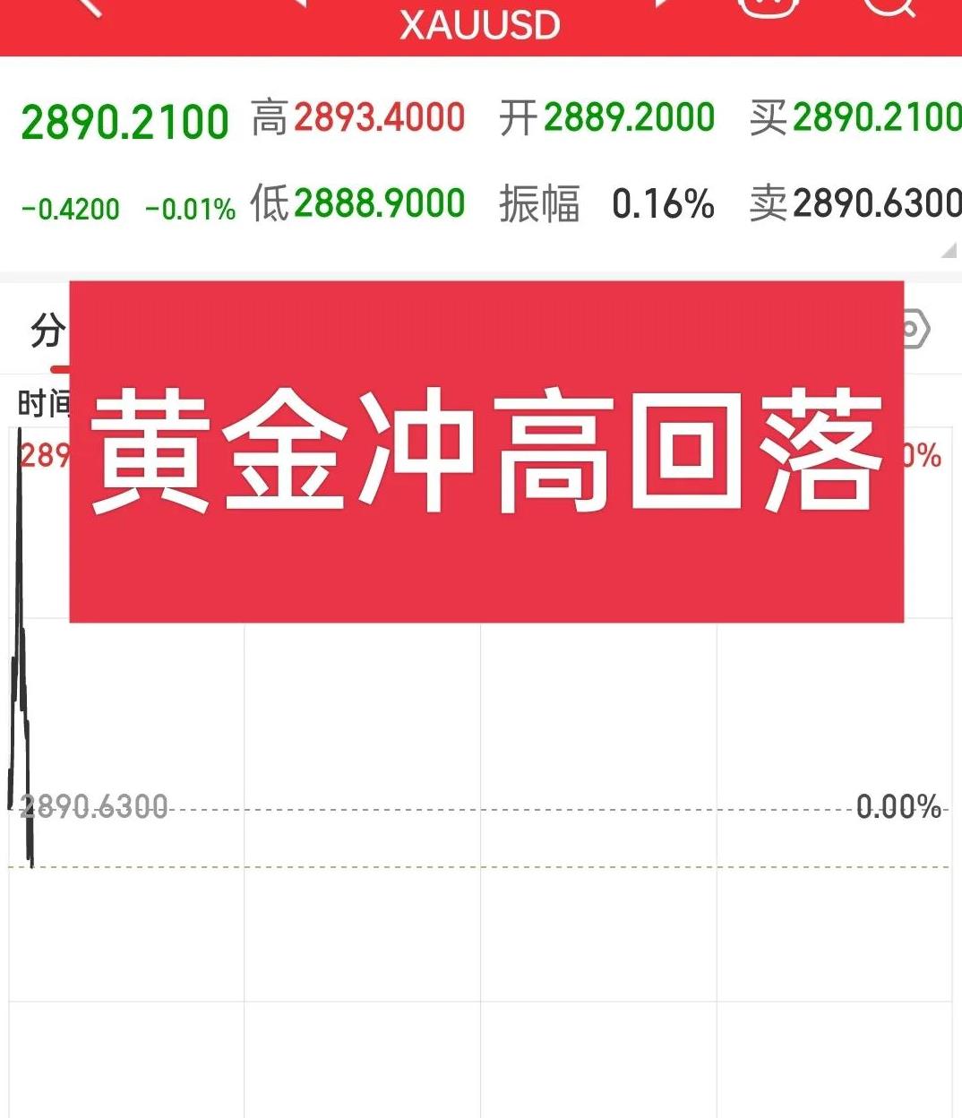 TON遭遇大幅下滑超238%，投资者恐慌性抛售的简单介绍-爱游戏