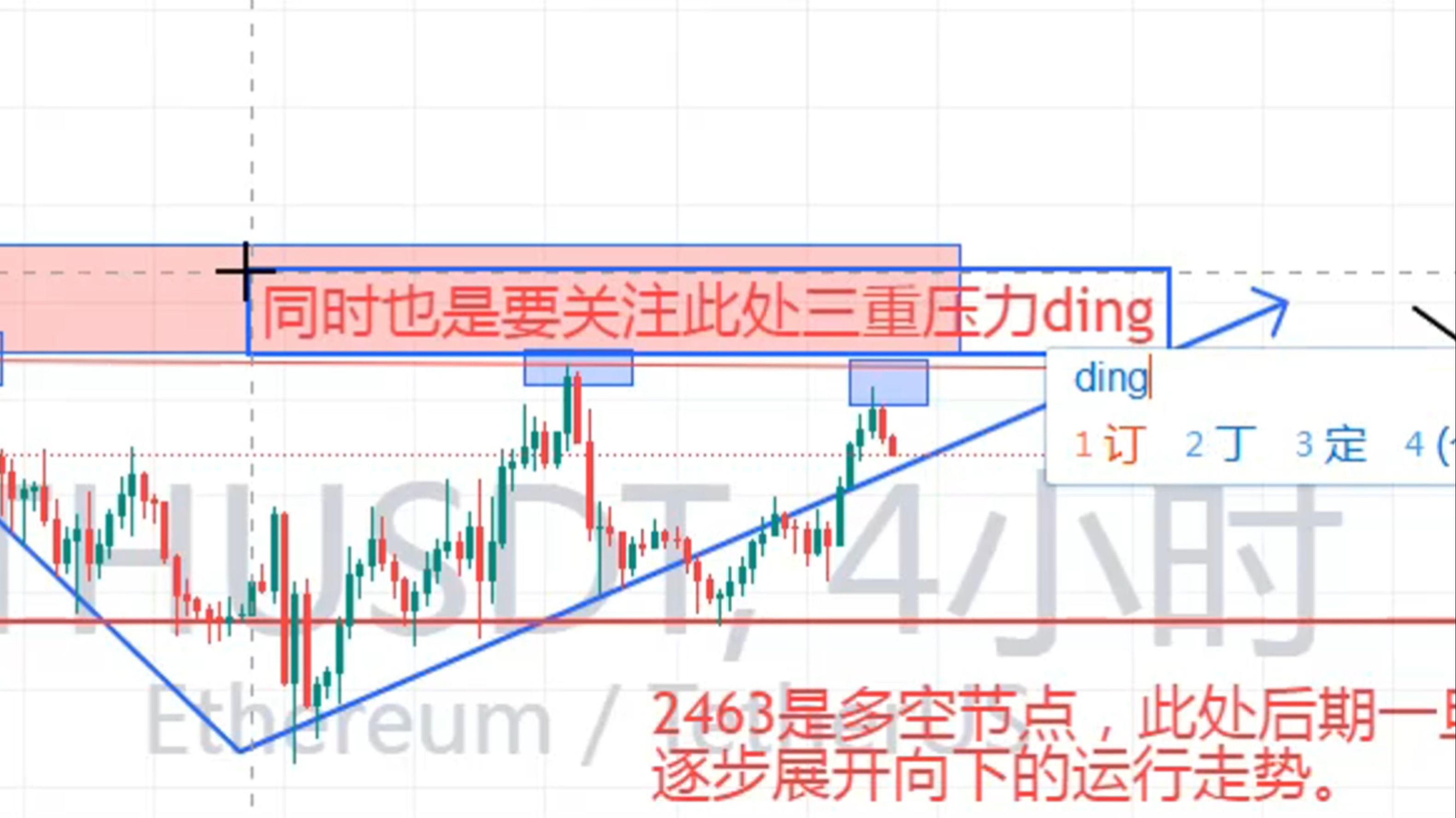 以太坊遭遇大幅下滑超318%，投资者恐慌性抛售的简单介绍-爱游戏体育